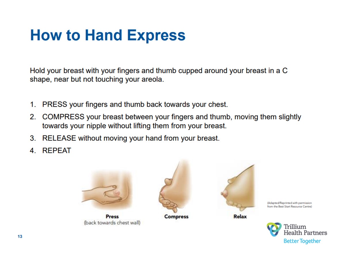 How to hand express: Hold your breast with your fingers and thumb cupped around your breast in a C shape, near but not touching your areola. 1. PRESS your fingers and thumb back towards your chest. 2. COMPRESS your breast between your fingers and thumb, moving them slightly towards your nipple without lifting them from your breast. 3. RELEASE without moving your hand from your breast. 4. REPEAT